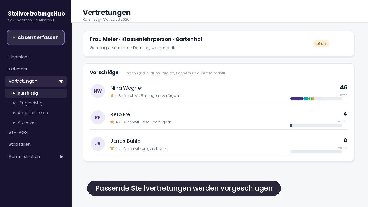 Kurzanleitung: Stellvertretung besetzen