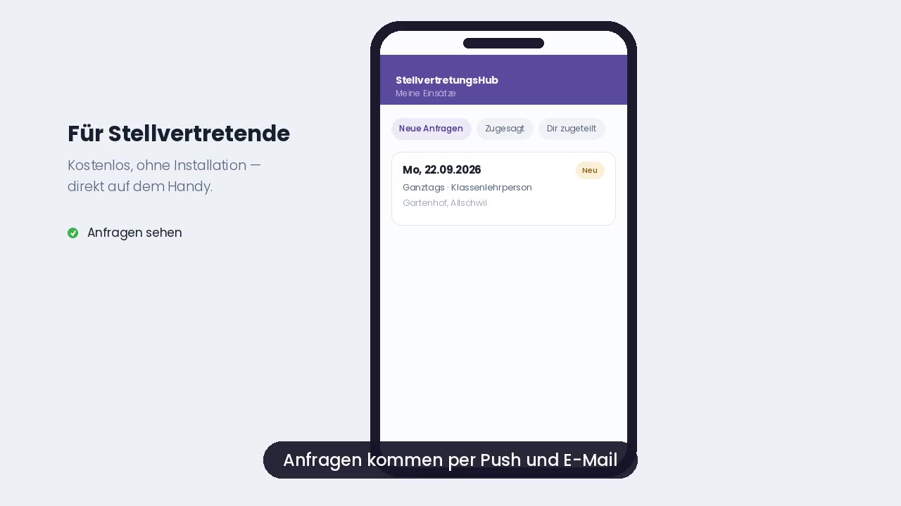 Kurzanleitung: Portal für Stellvertretende